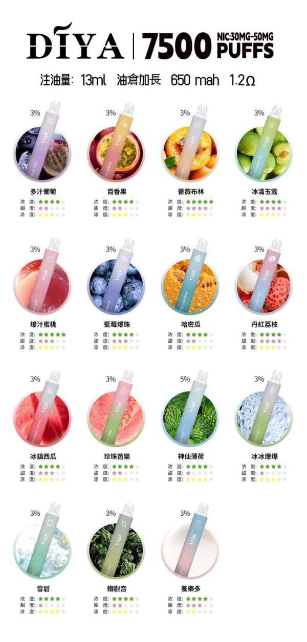 DIYA叮啞抛棄式7500口🔋 🔋