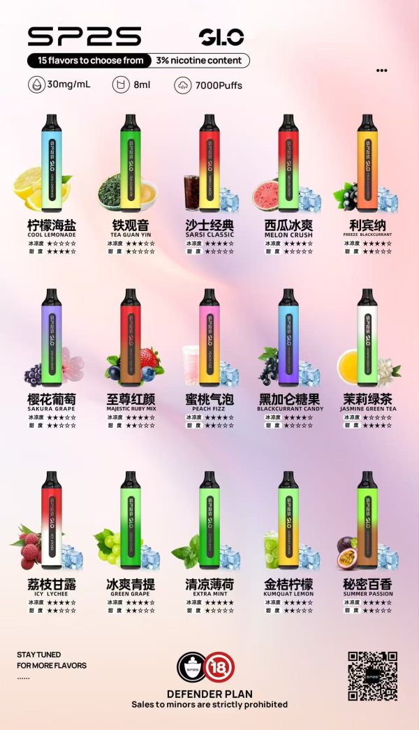 SP2S💗拋棄式7000口💗|SP2系列2025全新正品熱銷發售中